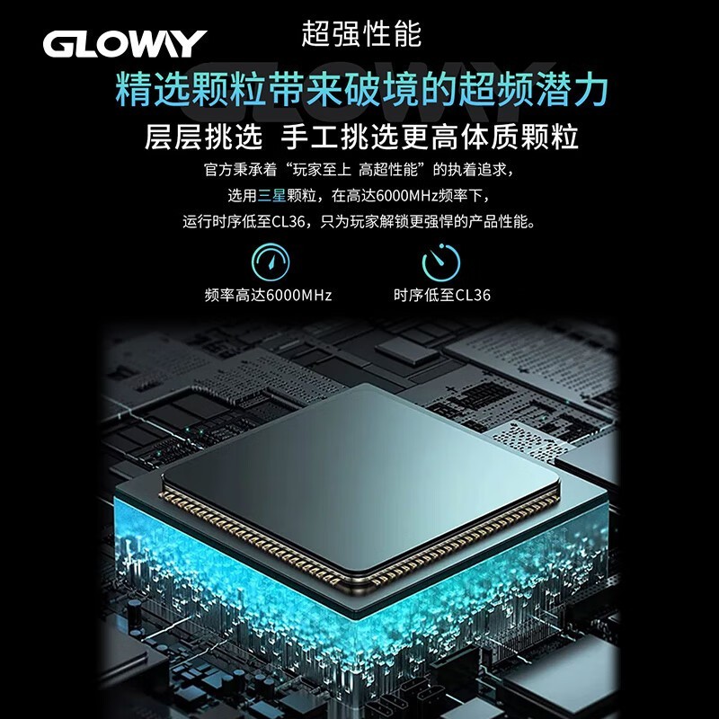 ޡ32GB DDR5ڴ۸ֽ̣496Ԫ