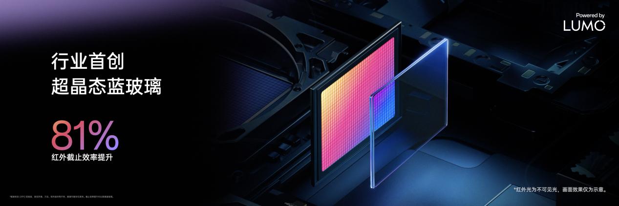 OPPO�Ƴ�LUMO����Ӱ��ȫ��Find X8ϵ���׷�����