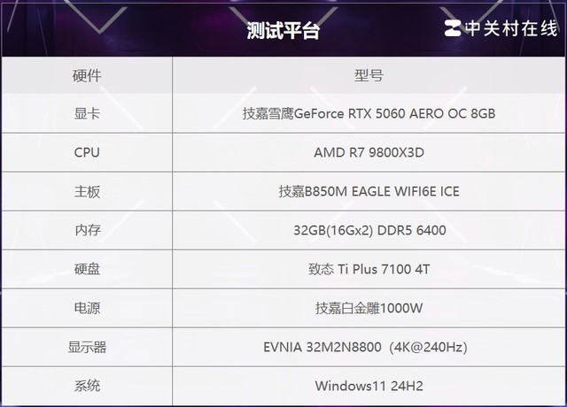 ͳɱװѡGeForceRTX 5060 AERO OC 8GB ѩӥײ