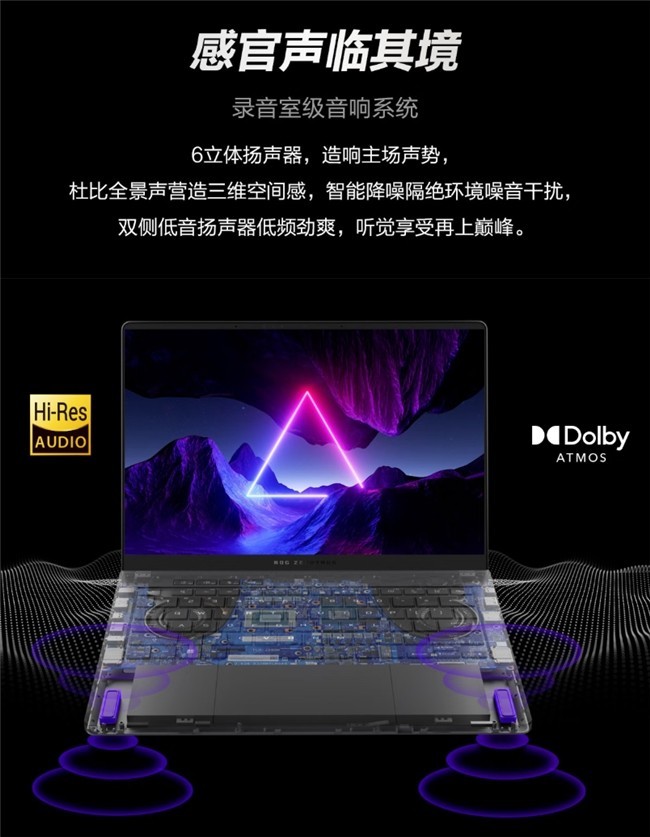  ܣAI+ PC ѡ 14ᱡROG14 Air 61811799Ԫ