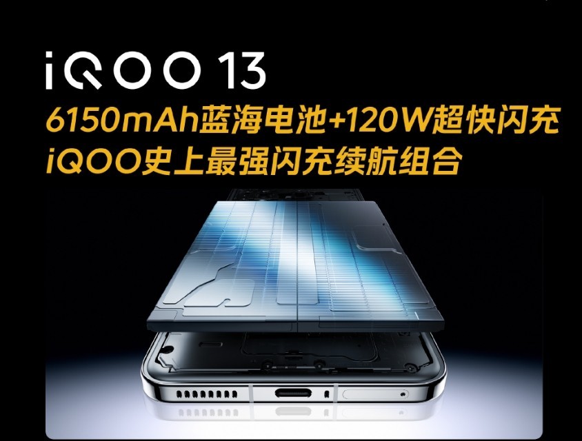 iQOO13ù6150mAh+120W