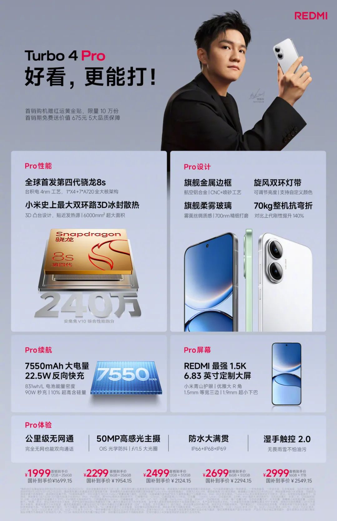 REDMI Turbo 4 Pro 发布  小米15价比百元机米粉亮瞎眼