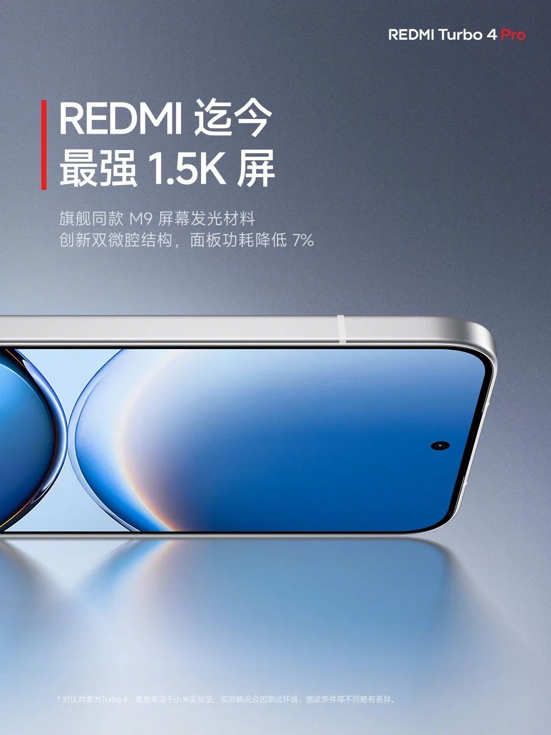 REDMI Turbo 4 Pro 发布  小米15价比百元机米粉亮瞎眼