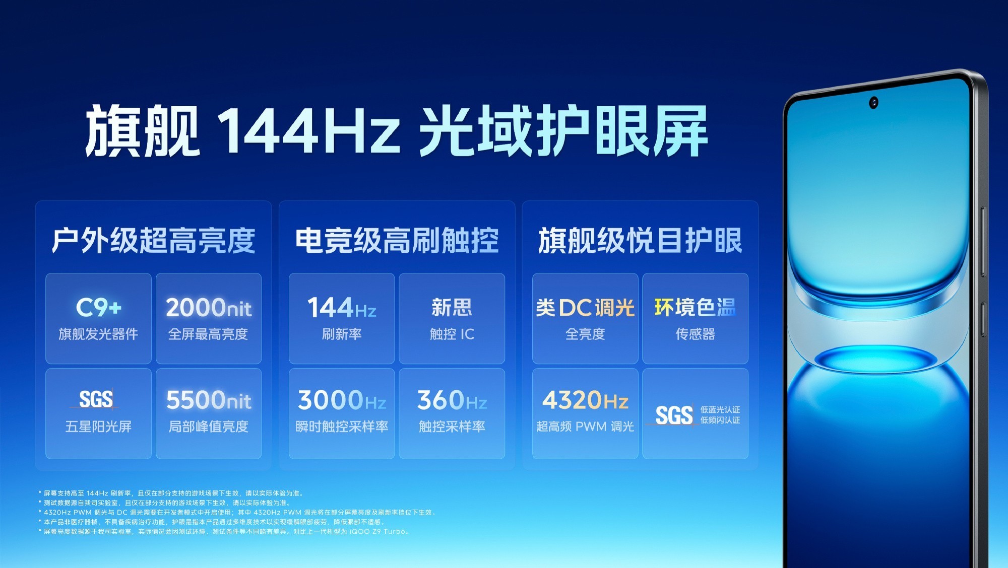 iQOO Z10 Turbo系列新品发布会汇总，全版本都香