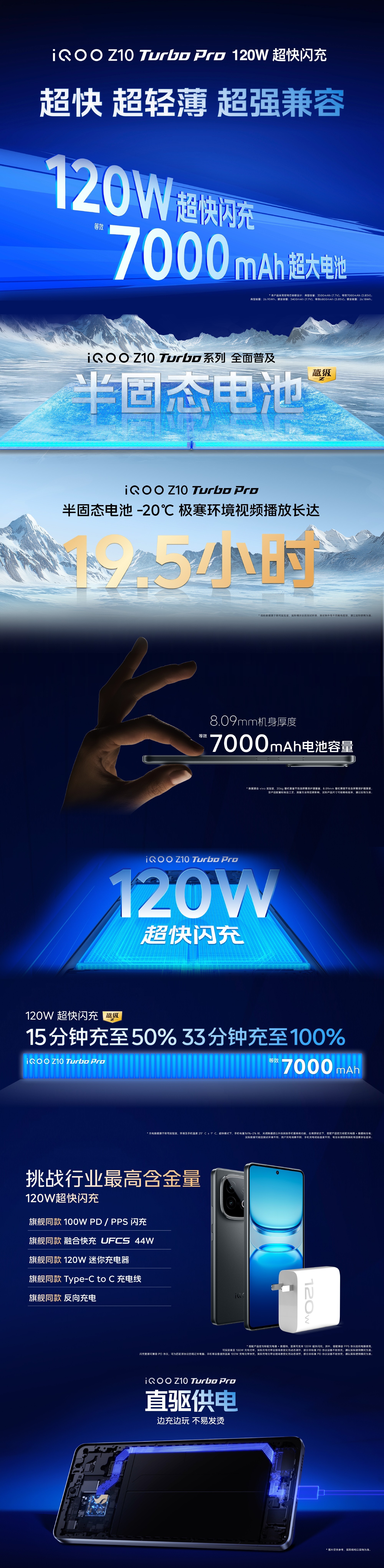 iQOO Z10 Turbo系列新品发布会汇总，全版本都香