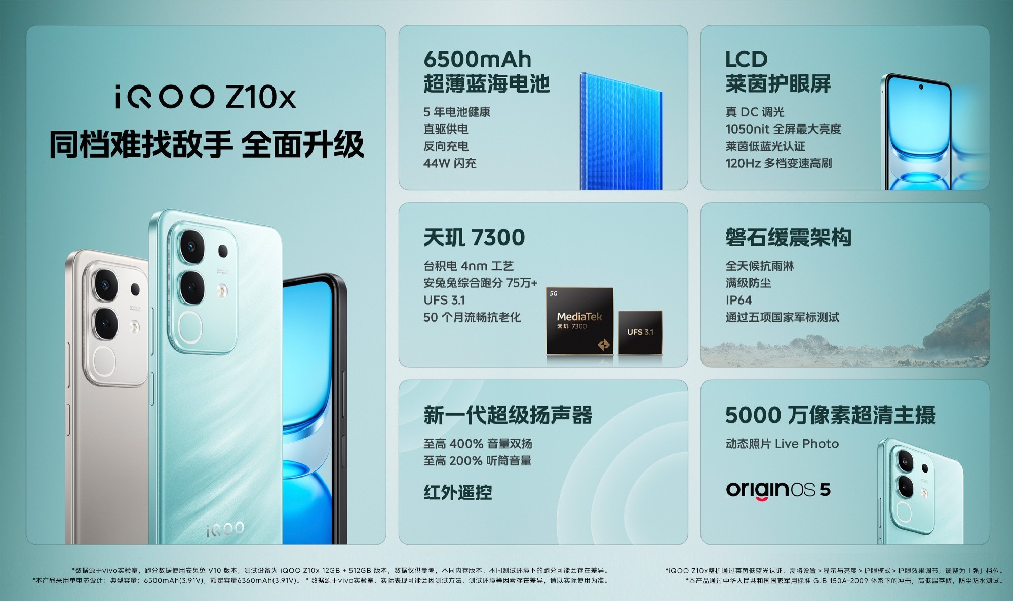 iQOO Z10 Turbo系列新品发布会汇总，全版本都香