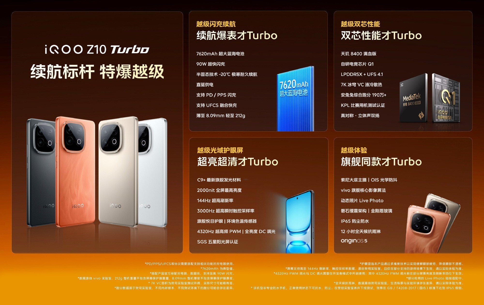 iQOO Z10 Turbo系列新品发布会汇总，全版本都香