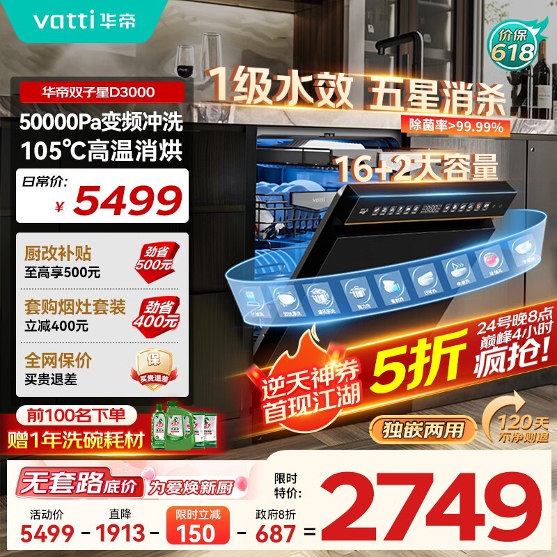 ˫D3000ϴ۵2537Ԫ