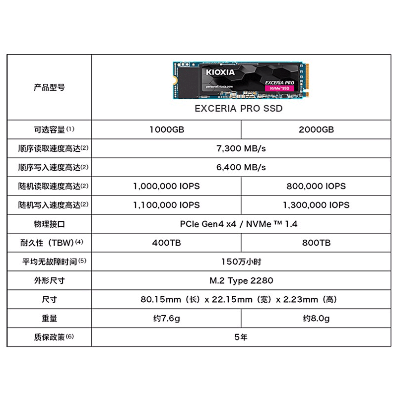  SE10 ̬Ӳ̾ʱŻ 6400MB/s˳ȡٶ ȫ