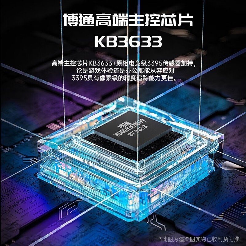 ޡSC680ģ 149Ԫؼң