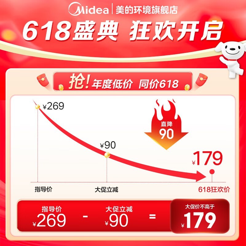 ޡFGA24TQѭȣ147ԪΪյļһ