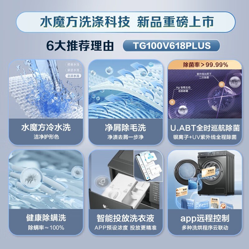 СͲϴ»TG100V618PLUS1641Ԫ
