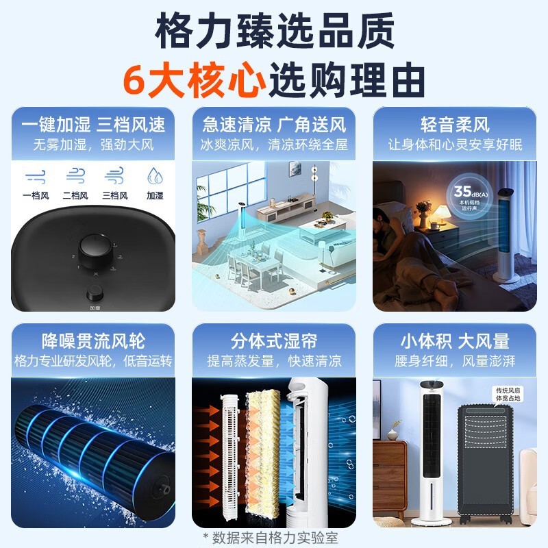 格力家用智能塔式空调扇KS-04X60g夏季清凉好价