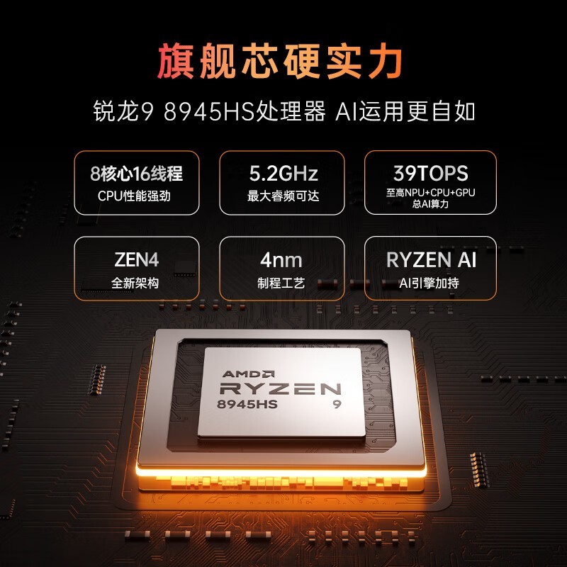 阿迈奇S3A锐龙8945HS京东促销4199元