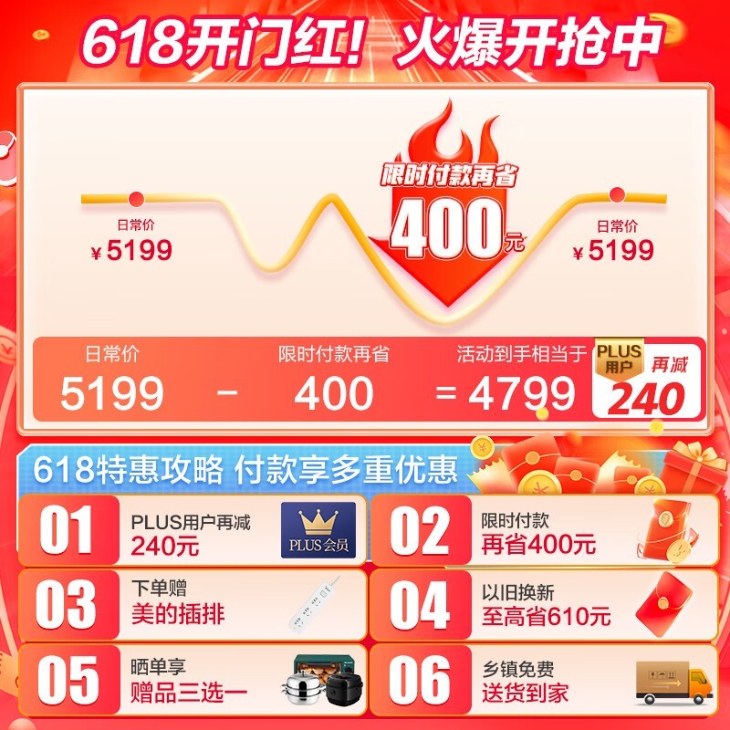 【手慢无】美的60cm薄系列冰箱569十字双开四门电冰箱