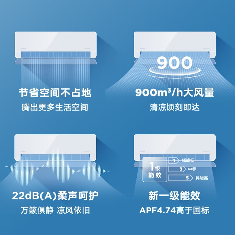 ޡĿյKFR-46GW/N8XY1-1һЧƵ۸3519Ԫ