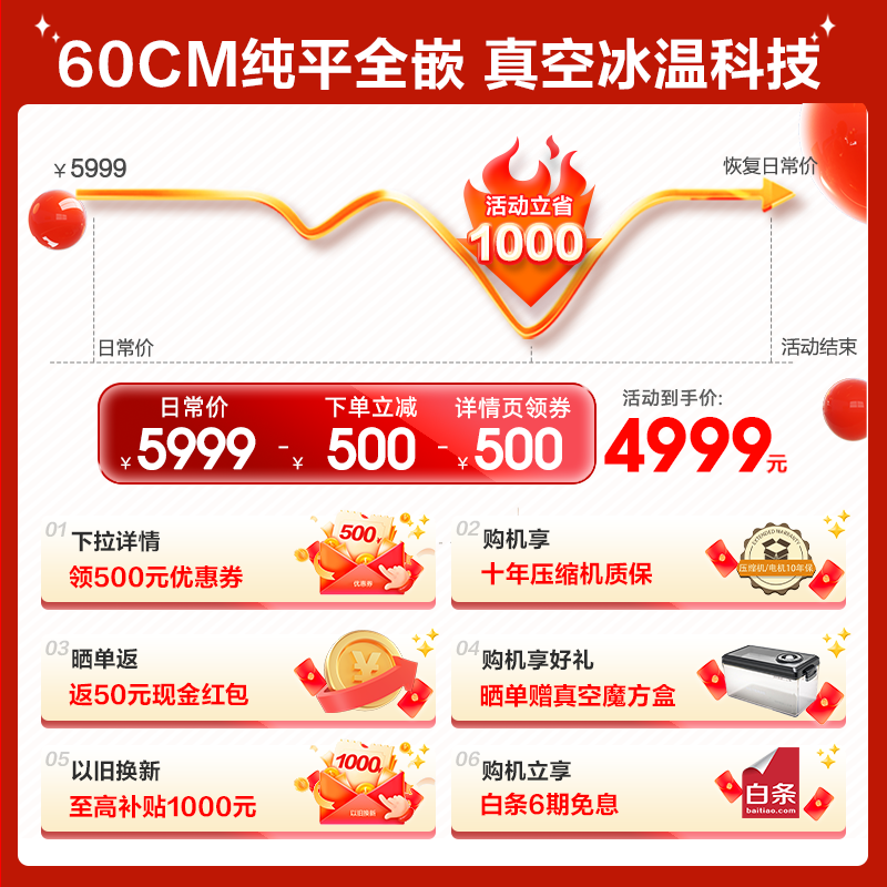 ޡ500Lھϵб䵽ּ5499Ԫ