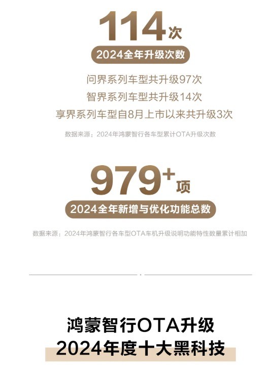 2024Ǽݱ棬Ϊǻ۳