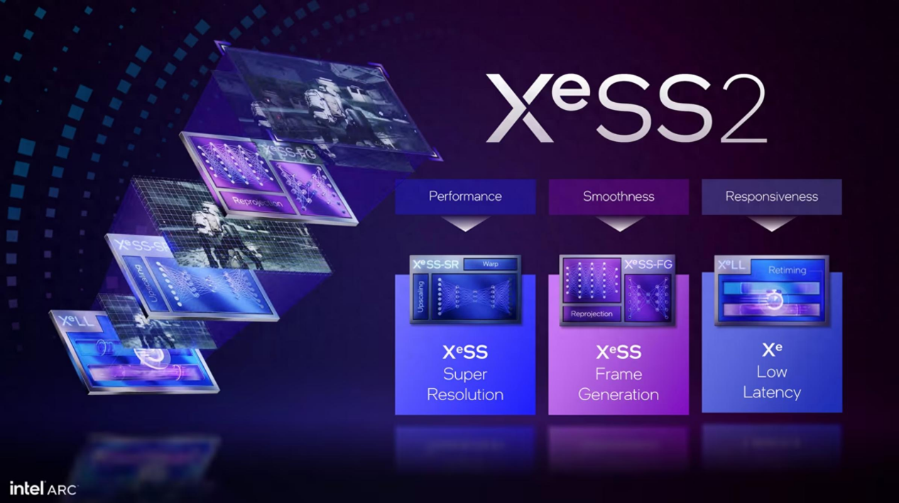 Arc B580ϵнXeSS2δڣ2KλǿƷ
