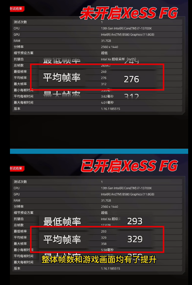 Arc B580ϵнXeSS2δڣ2KλǿƷ