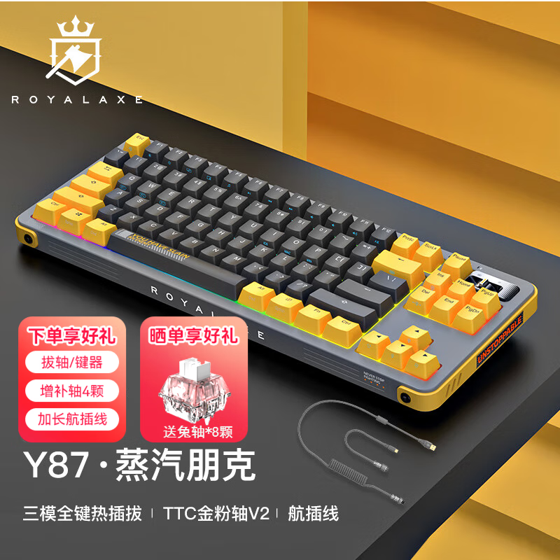 Y87ģеTTCV2復ؼ259Ԫ