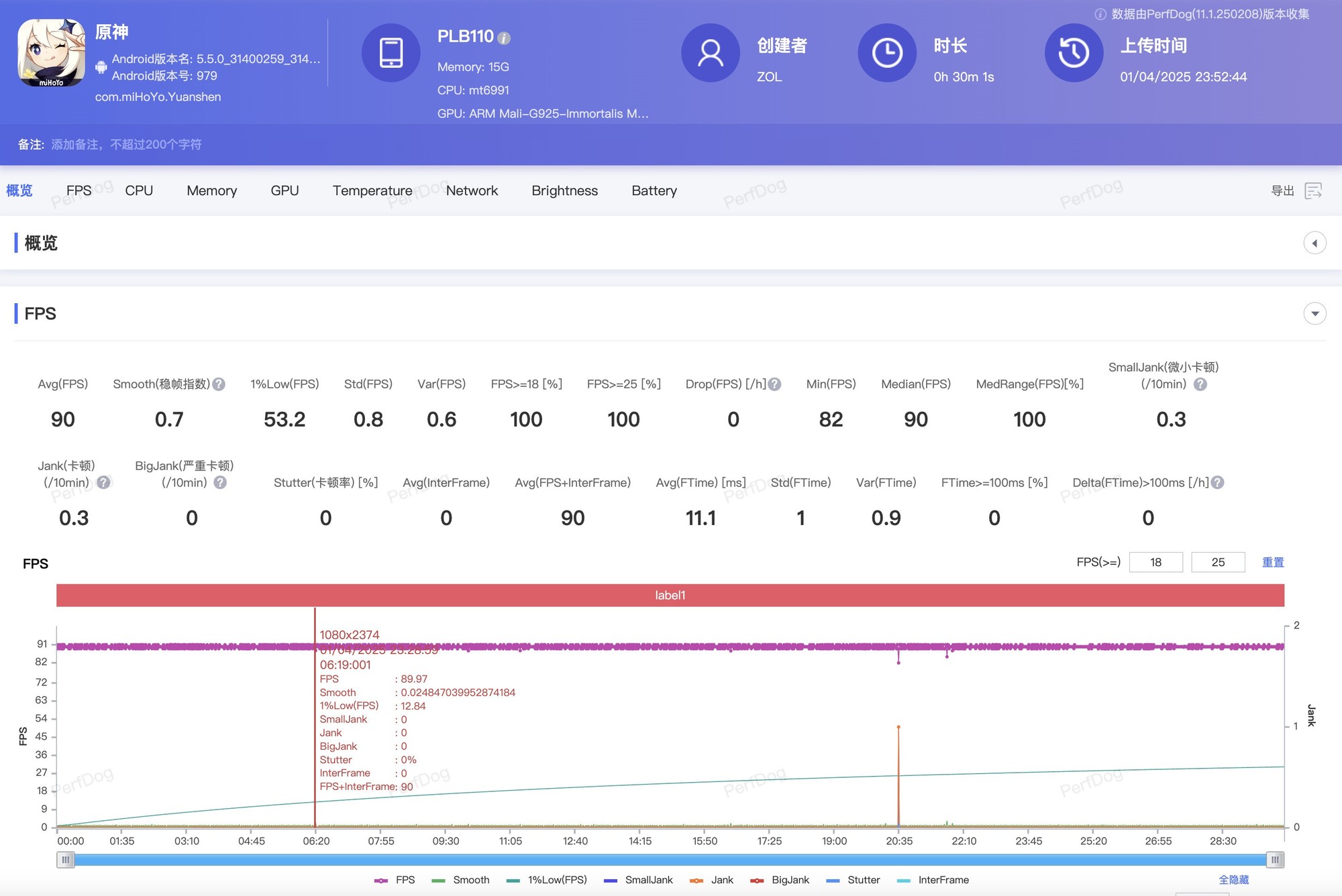 OPPO Find X8sϵ��ȫ�����⣺����С��Ӱ���콢