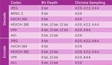ԽڹԼ۱ȣB580PhotonƷ±׼