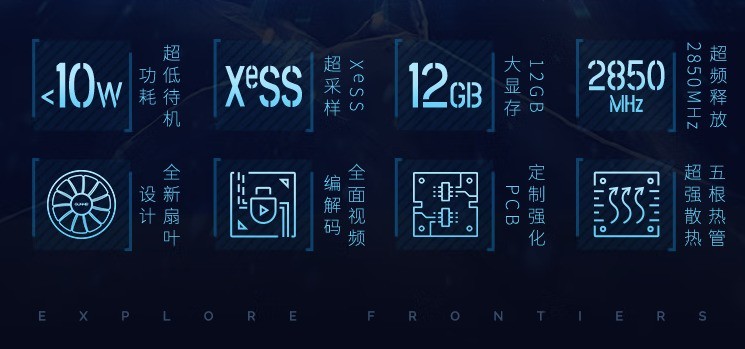 ԽڹԼ۱ȣB580PhotonƷ±׼