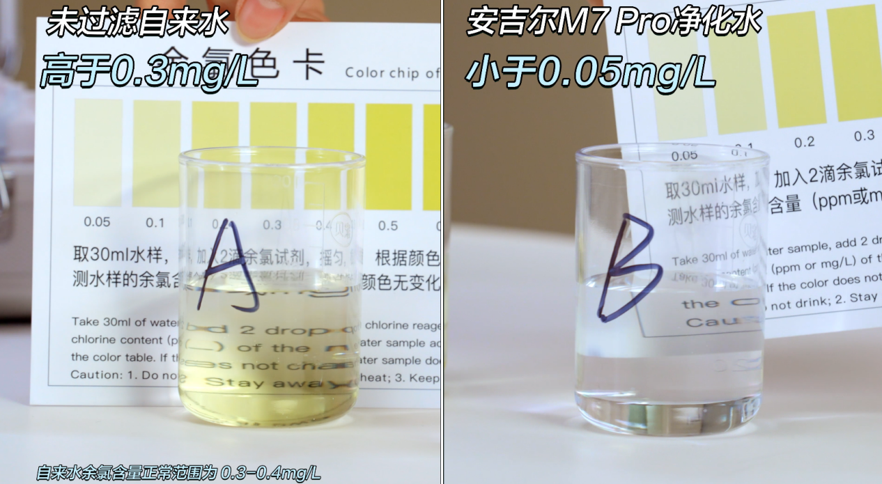 ȫݾˮ³谲M7 ProƾȦۣ
