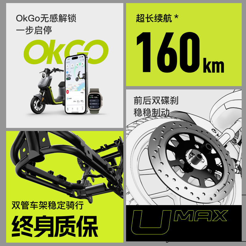 Сţ綯Umax¹공Żݼ5319Ԫ