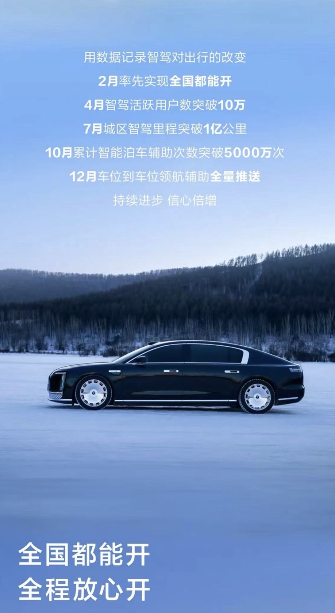2024Ǽݱ棬Ϊǻ۳