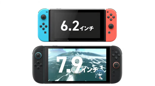 ?õĺģSwitch2ǿƻܷ1.5񻰣