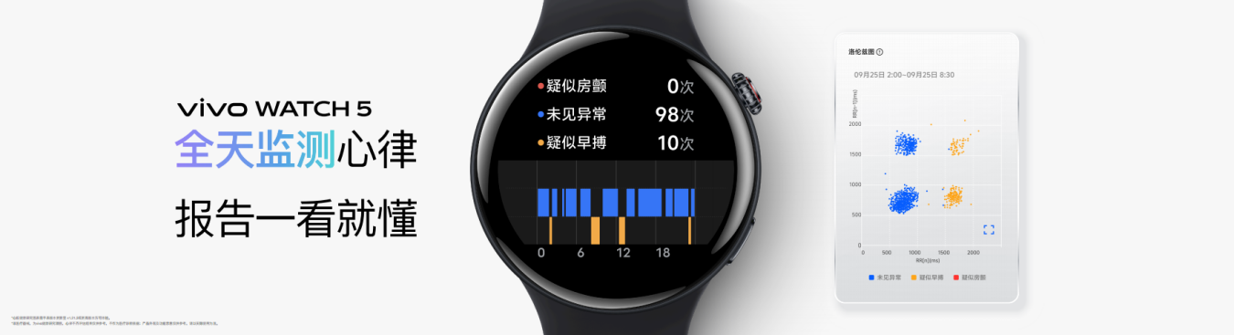 vivo WATCH 5正式开售：799 元起，国补后低至679.15元
