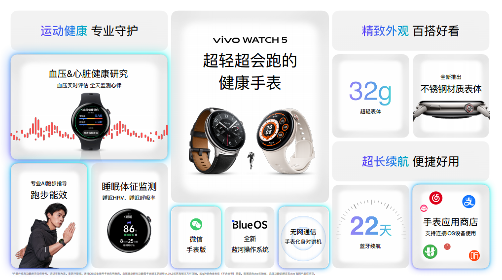 vivo WATCH 5正式开售：799 元起，国补后低至679.15元