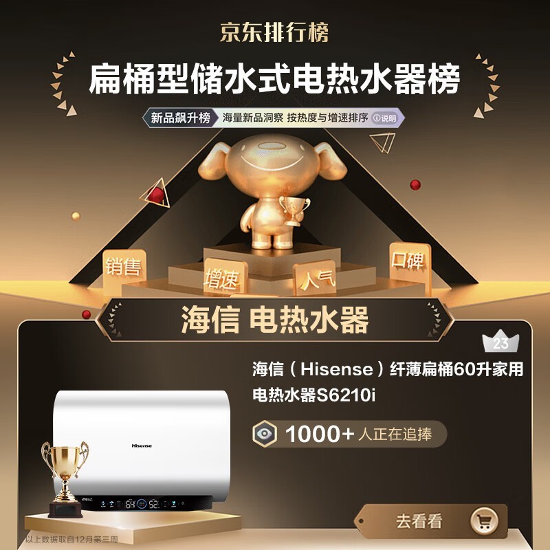 Hisense S6210iˮֵŻ