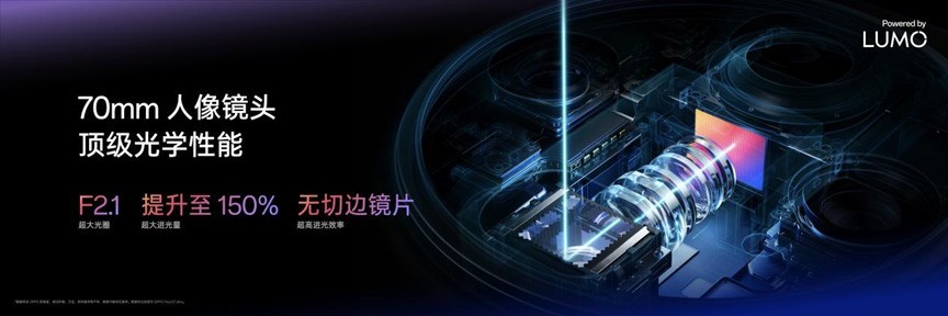 OPPO LUMO凝光影像发布 官方样张公布