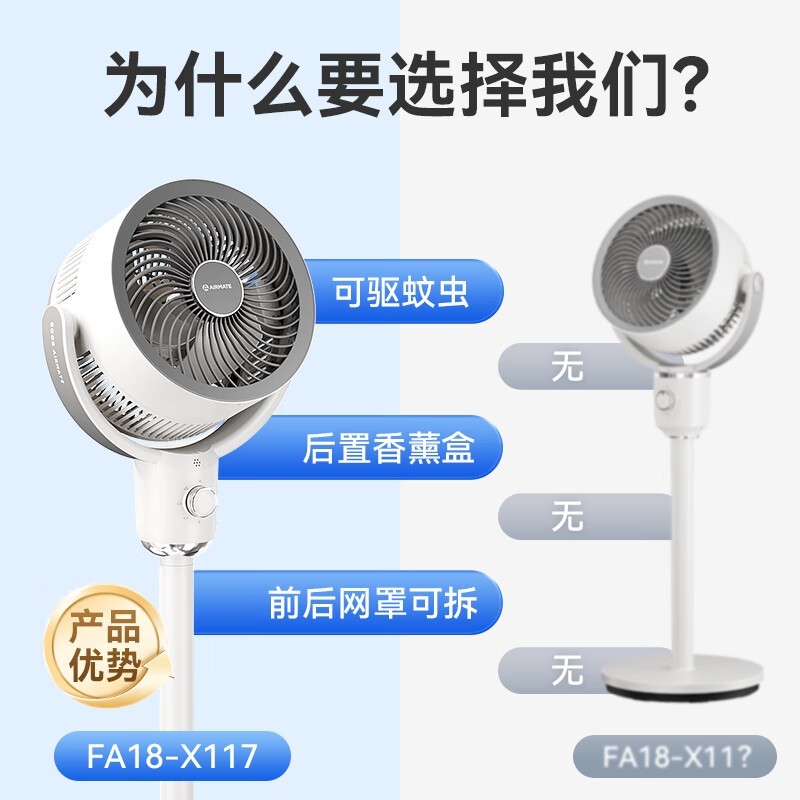 FA18 - X117ѭȾŻݼ124Ԫ