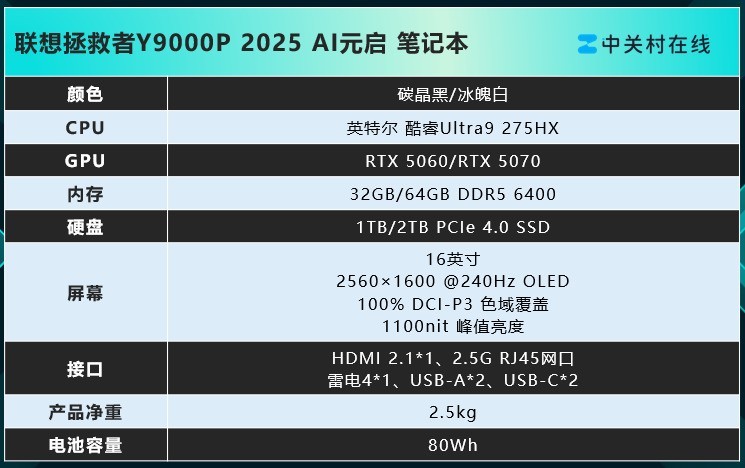 �ഺ��AI ����������2025ȫϵ��Ʒ618���غ���