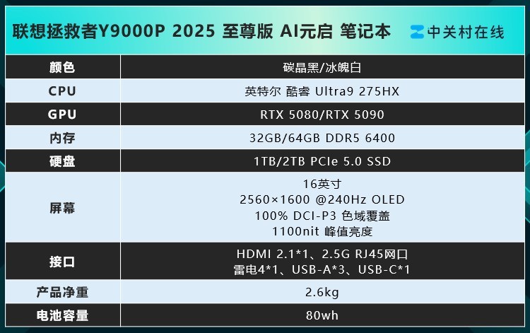 �ഺ��AI ����������2025ȫϵ��Ʒ618���غ���