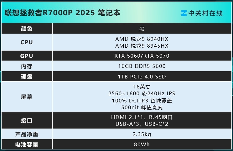 �ഺ��AI ����������2025ȫϵ��Ʒ618���غ���