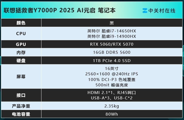�ഺ��AI ����������2025ȫϵ��Ʒ618���غ���