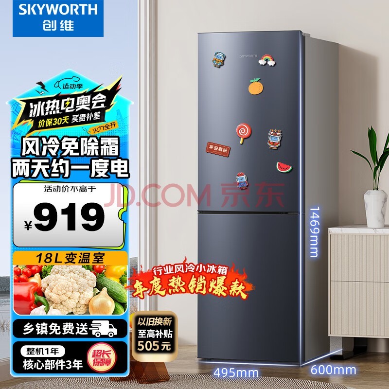 άSKYWORTH188˫Сͱ ˪żõ Կ ܵⷿԢP18WY