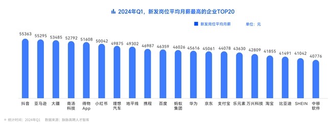 桢˲ͷ ˿Ƽ2025ʵϰƻ