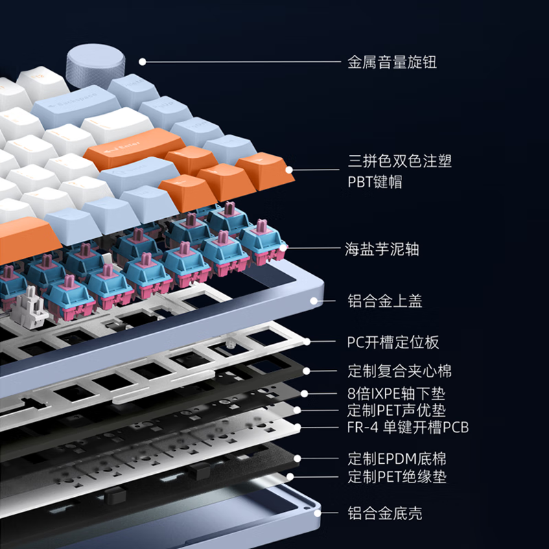 三模机械键盘巴黎81键+旋钮 限时特惠!海盐芋泥轴优质手感,灯光调色!