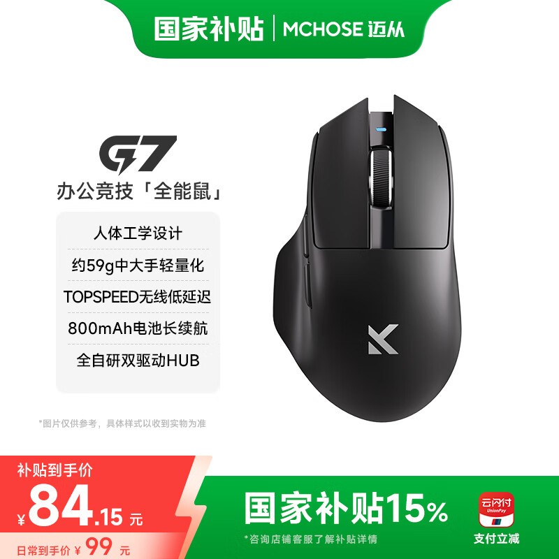 G7꾩Żݵ84.15Ԫ