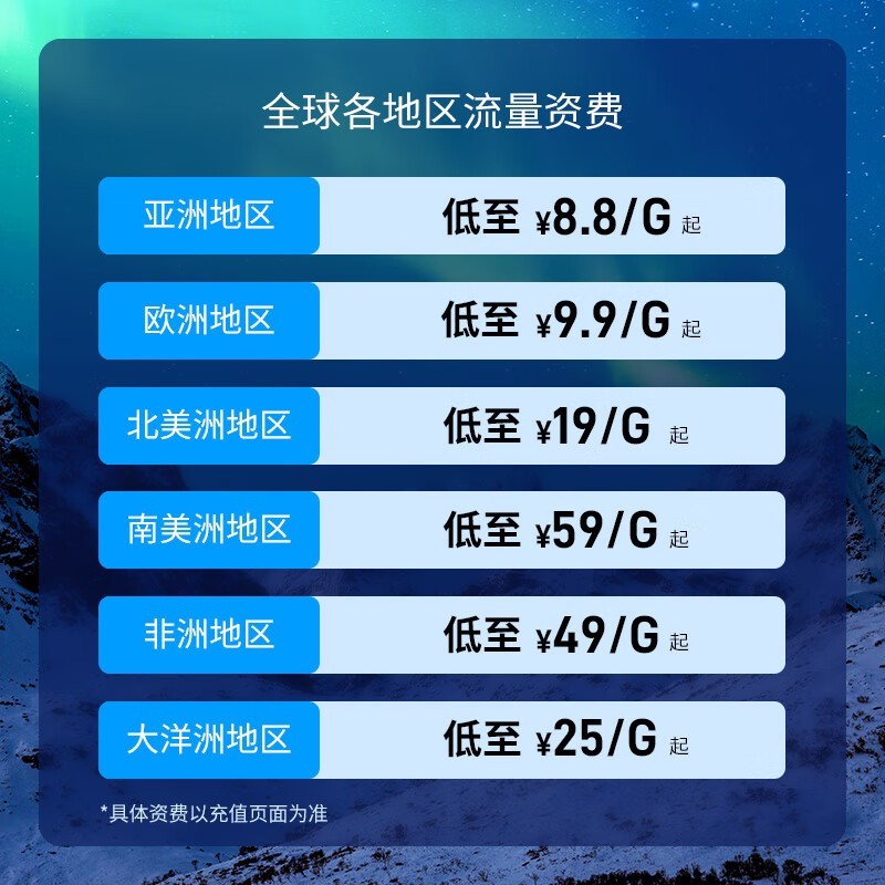 U30 Airȫ5GWiFiʱػ