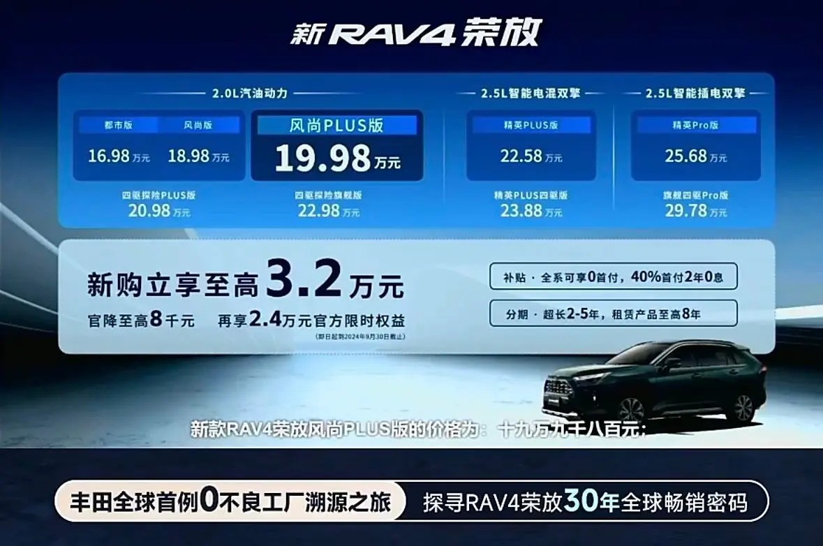 丰田RAV4新款上市 最高降价5.5万元