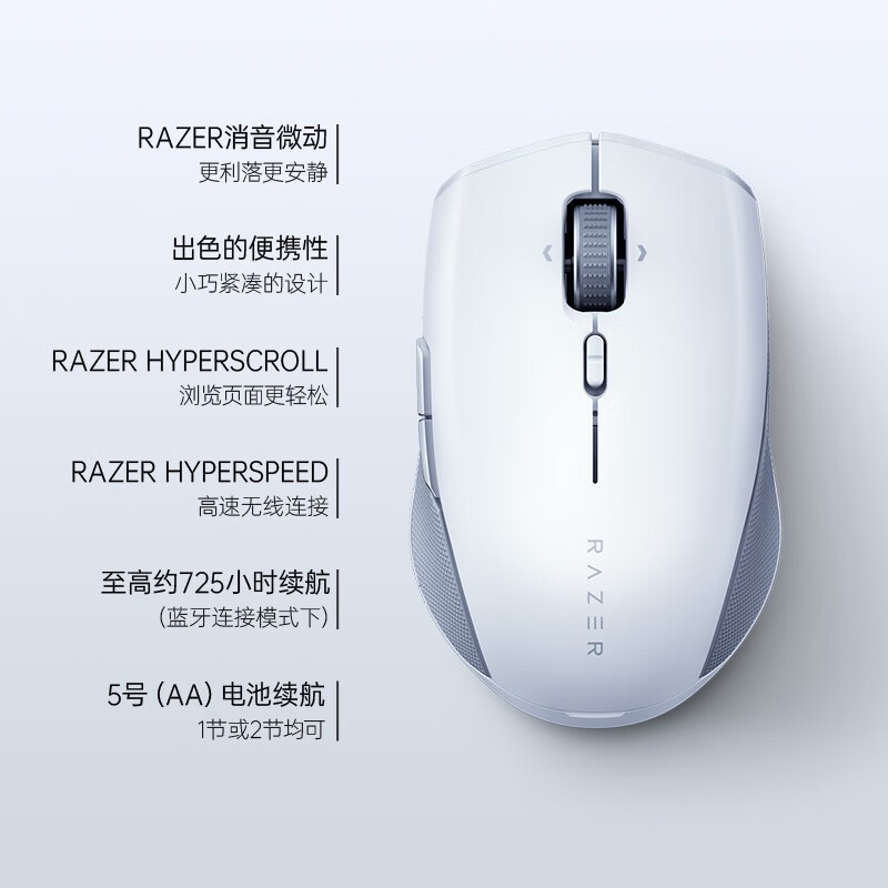 ޡPro Click Mini˫ģ굽479Ԫ ߾Ȱ Я