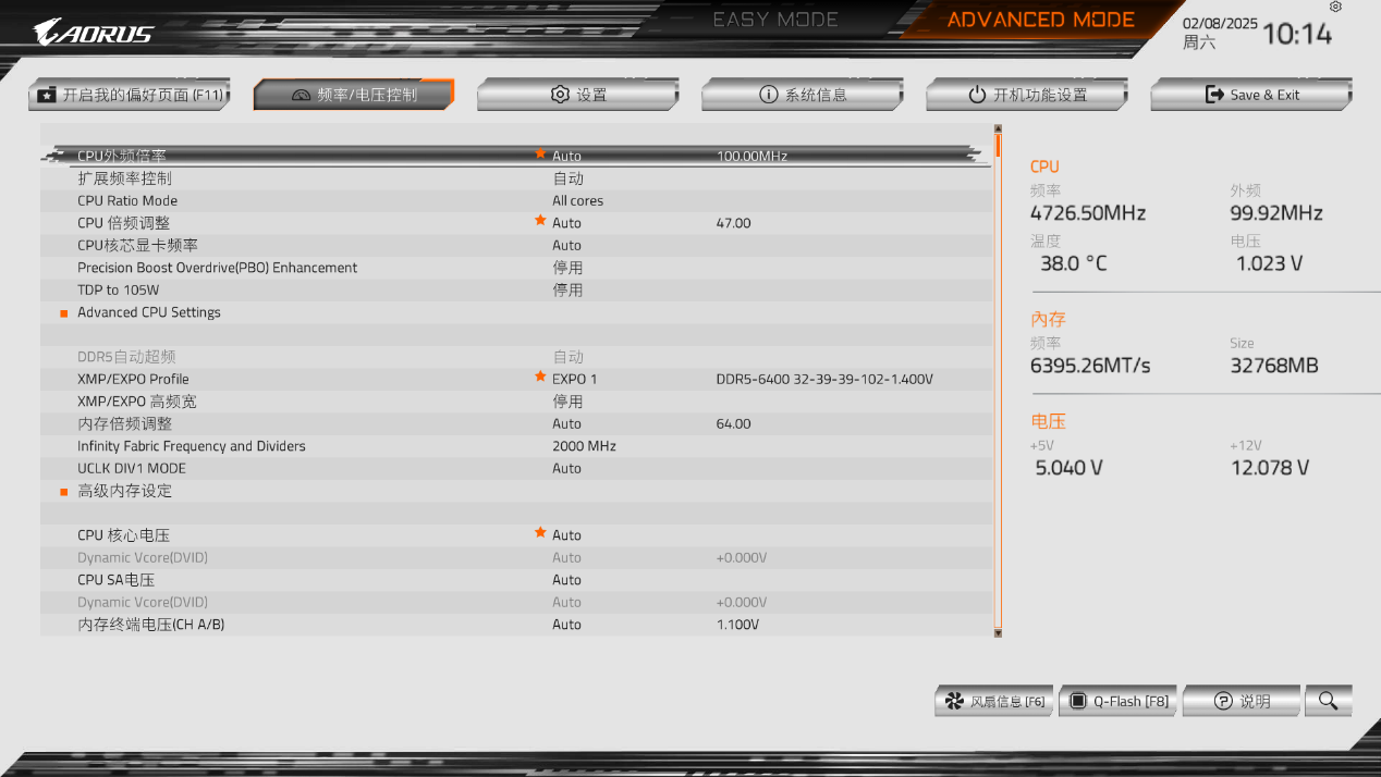 B850M AORUS ELITE WIFI6E ICE⣺16๩+D5ڿƼ