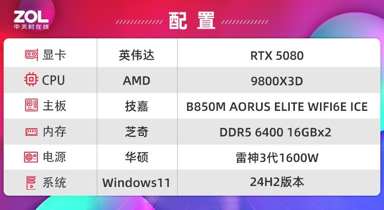 B850M AORUS ELITE WIFI6E ICE⣺16๩+D5ڿƼ